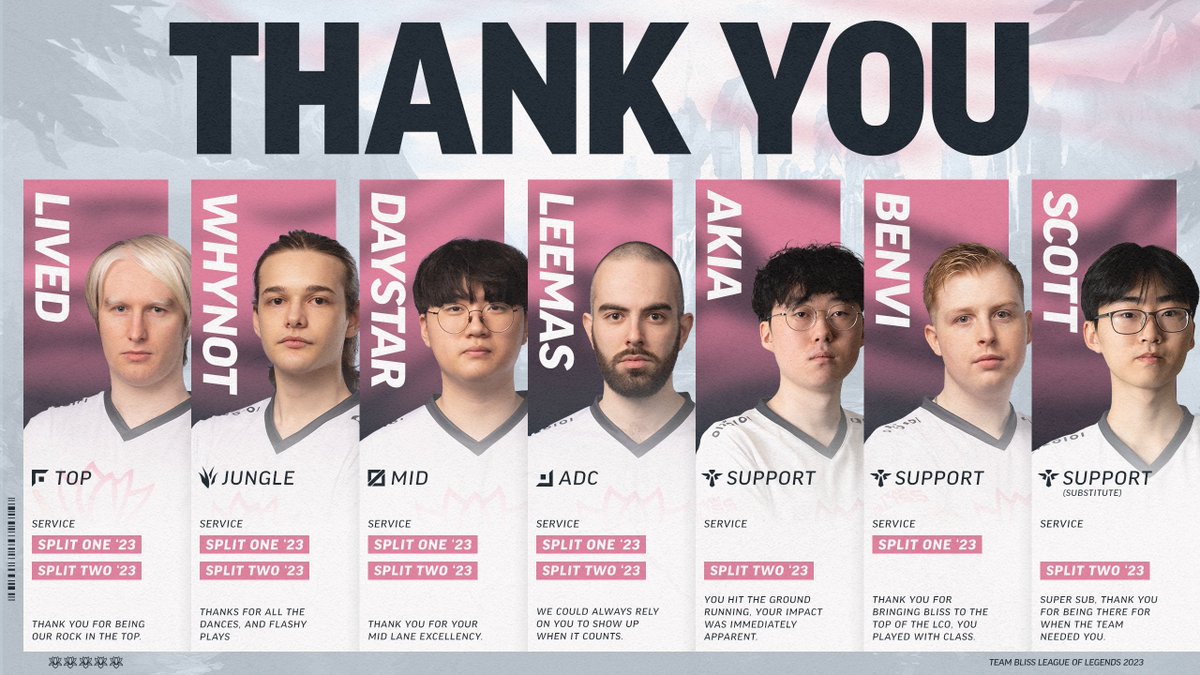 An absolutely amazing year, thank you to everyone who made our entrance into <a href="/LCO/">LCO</a> a massive success 🥰

Wishing everyone all the best, we know your futures are all so bright no matter the direction 🩷

Thank you.

#ForeverBliss🪷 | #BlissLoL🪷