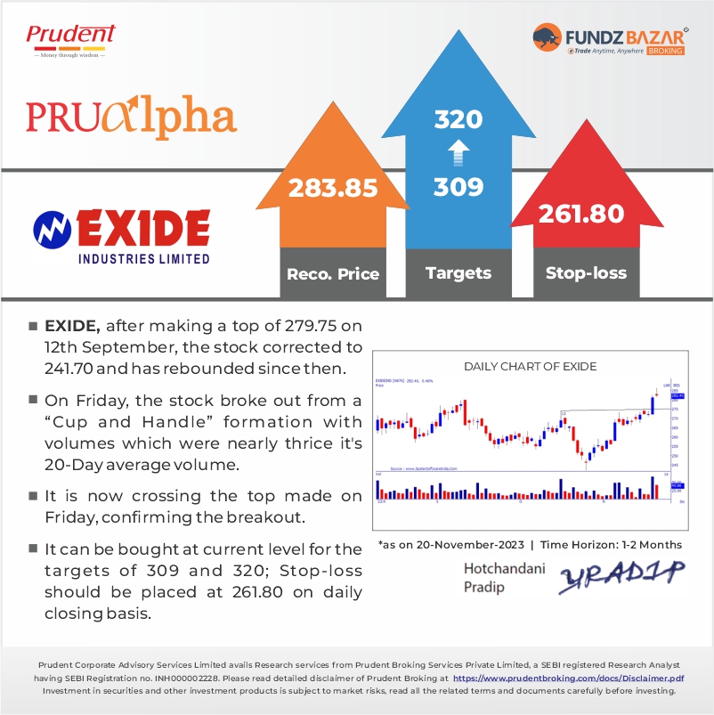 Technical Stock Pick with 1-2 Month Investment Horizon.

➡️ EXIDE INDUSTRIES LTD
#exideindustries #Exide #ExideCare #exidebattery #Stockstowatch #StocksToBuy #trading #technicalcall #FundzBazarBroking

✅Follow us to get Research based calls and Market highlights

🔗…