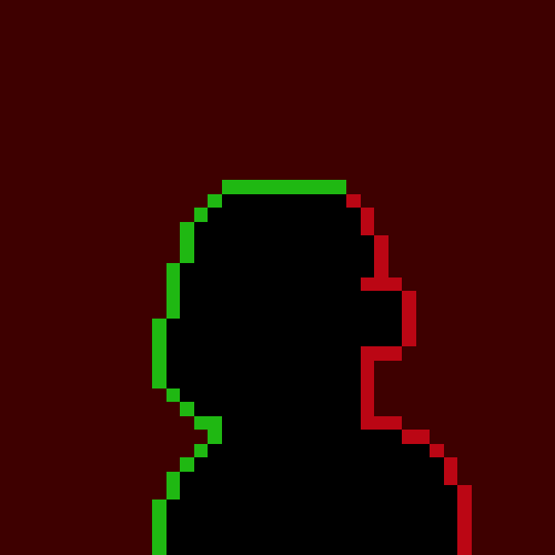 CustomCommoners's tweet photo. Pump & Dump
#CustomCommoners #CC #CC0 #Pixelart #NFT #Fanart https://t.co/oViWLP6mVt