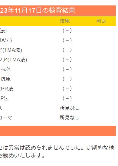 今月もクリアでした
採血初めて失敗されて泣きそうだった
