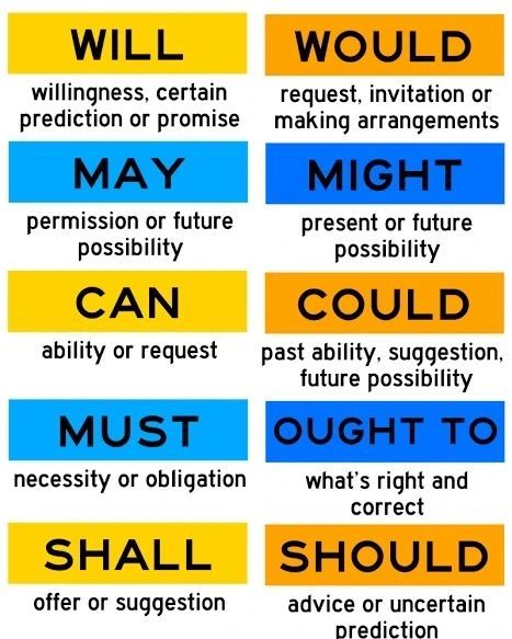 Egrammer_tips's tweet photo. Did you know ? https://t.co/Lq8DZIymdD