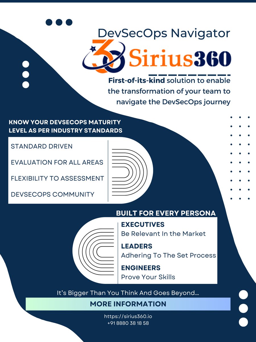 DevOps_Enabler's tweet image. Sirius360 helps your organization reach its goals by setting clear objectives for improving how it manages development, security, and operations (DevSecOps). These objectives are closely connected to your organization&apos;s overall vision.
.
.
#DevOps #devopsmaturity #devopassessment