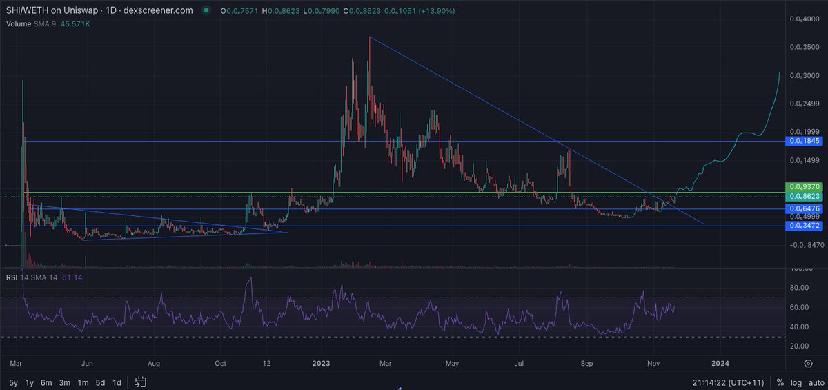 pallet jacker 69 tweet media