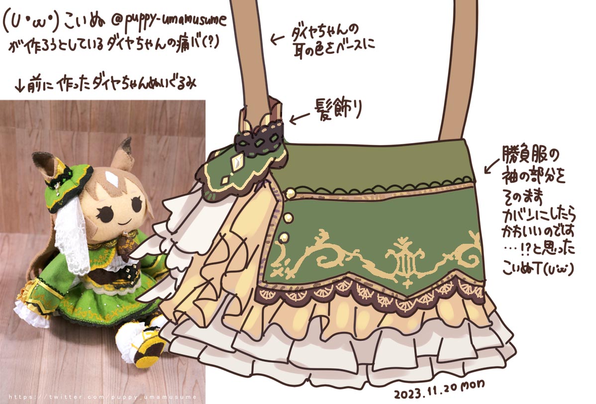 缶バッジの痛バはとりあえず置いておいて、私が作りたいと思っている