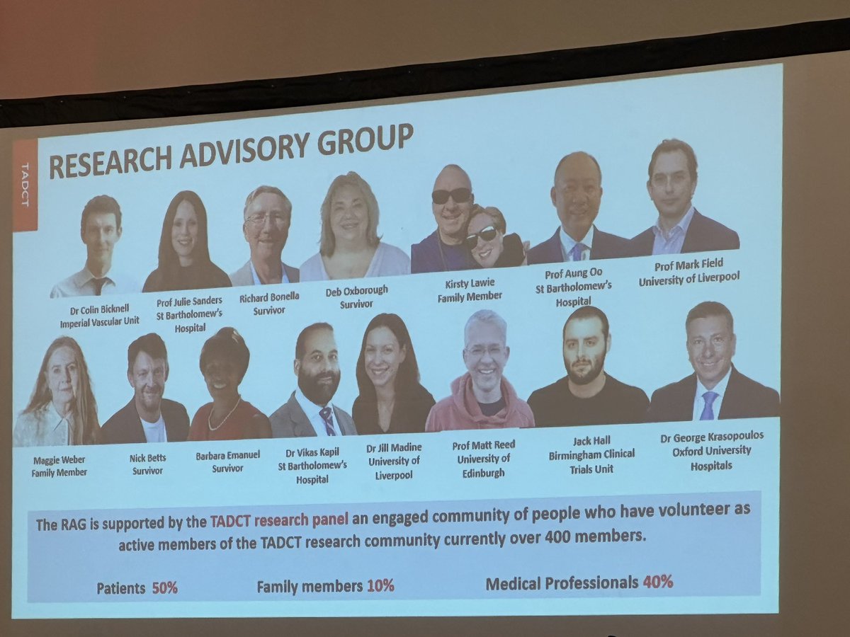 Mary Hynes (@marychynes) on Twitter photo Powerful lived patient experience talk from Richard Bonella at today’s NHS Toolkit launch #aorticdissection <a href="/AorticDissectUK/">Aortic Dissection Awareness UK & Ireland</a> <a href="/GMEC_SCN/">GMEC SCN</a> <a href="/nwcscnSenate/">North West Coast Clinical Network</a> <a href="/AorticDissectCT/">Aortic Dissection Charitable Trust</a> <a href="/NHSEngland/">NHS England</a> Powerful lived patient experience talk from Richard Bonella at today’s NHS Toolkit launch #aorticdissection <a href="/AorticDissectUK/">Aortic Dissection Awareness UK & Ireland</a> <a href="/GMEC_SCN/">GMEC SCN</a> <a href="/nwcscnSenate/">North West Coast Clinical Network</a> <a href="/AorticDissectCT/">Aortic Dissection Charitable Trust</a> <a href="/NHSEngland/">NHS England</a>