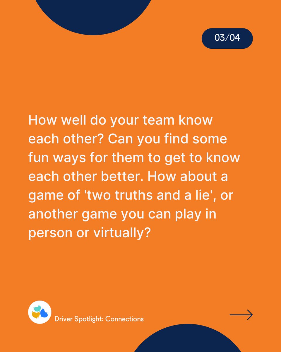 FormScore's tweet image. Tips to improve #Communication in your Team.

#FormScoreForManagers