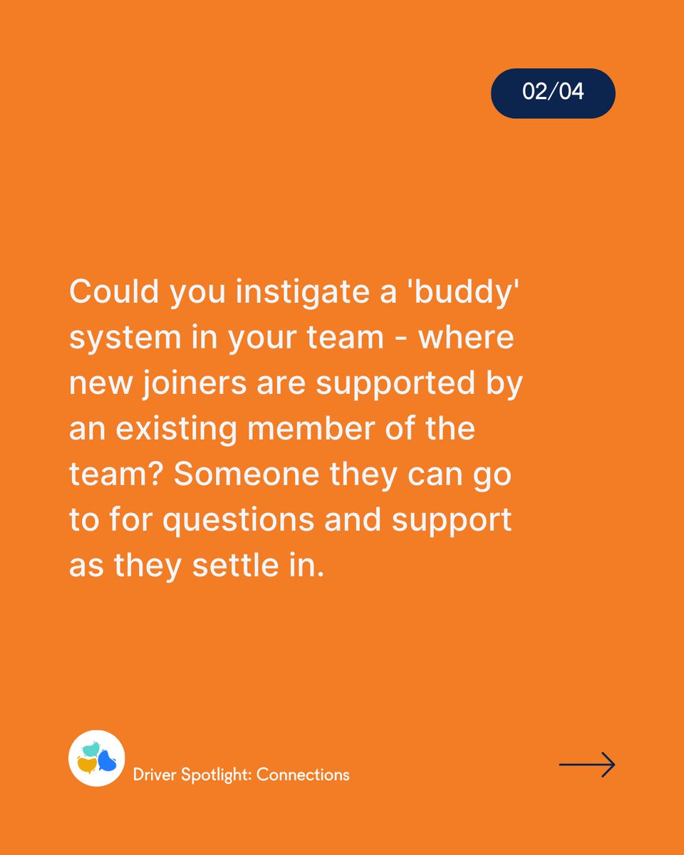 FormScore's tweet image. Tips to improve #Communication in your Team.

#FormScoreForManagers