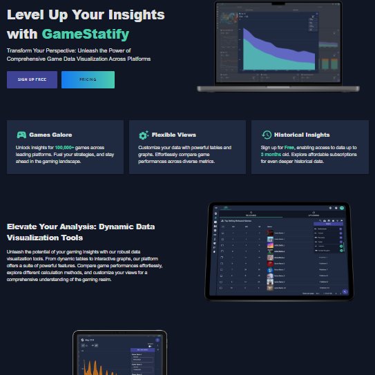 GameStatify tweet media