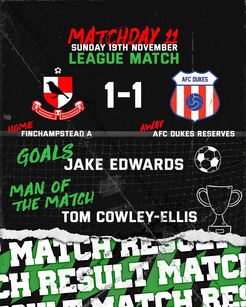 A tough and resilient performance from the lads sees us take a point from one of the leagues high flyers! Plenty of chances to take all 3! Onto the next! 

#UPTHEFINCH 🟢⚫️