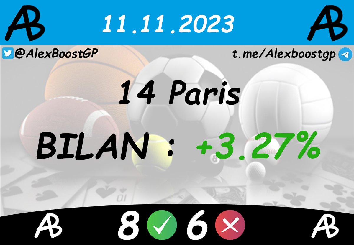 alexboostgp's tweet photo. Un peu de variance sur le week-end du 10, ça finit à l'équilibre
#TeamParieur #TeamParieurs #ParisSportifs #CotesBoostées #Tipster #GCB https://t.co/JrF5VWluLr