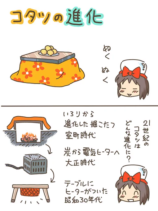売れのこったブラウン管のおはなし。(947)

コタツの進化 
