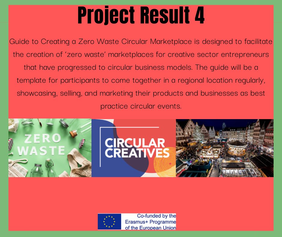 LeaderRoscommon's tweet photo. Our ECCE team are busy preparing the final Project Result for the Circular Creatives Project. This output is to create a guidebook to setting up a Zero Waste Market Place. This is still a work in progress so watch this space! https://t.co/TkjQqkEr3p
#CircularCreative https://t.co/2nR9WysBKb