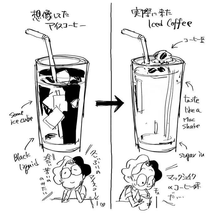 After then,I went to cafe with my friends.
my friend ordered "iced coffee ". And
I imaged left one,but actually my friend received right one.

It was like a MAC shake! 