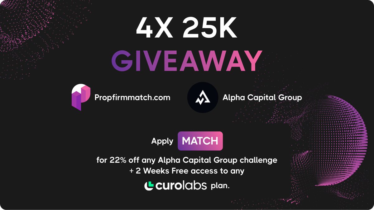 PropFirmMatch's tweet photo. 🎉 4x25K Challenge Account Giveaway with @AlphaCapitalUK 🎉

To participate:

🤝Follow @Curo_Labs, @MartinPFM, @JohnPFM and @AlphaCapitalUK
🔁Repost
👫Tag 3 Friends
Winners in 3 days

+ Exclusive Launch Offer - 22% off any AlphaCapital Plan + 2 Weeks Free access to CuroLabs 🌟