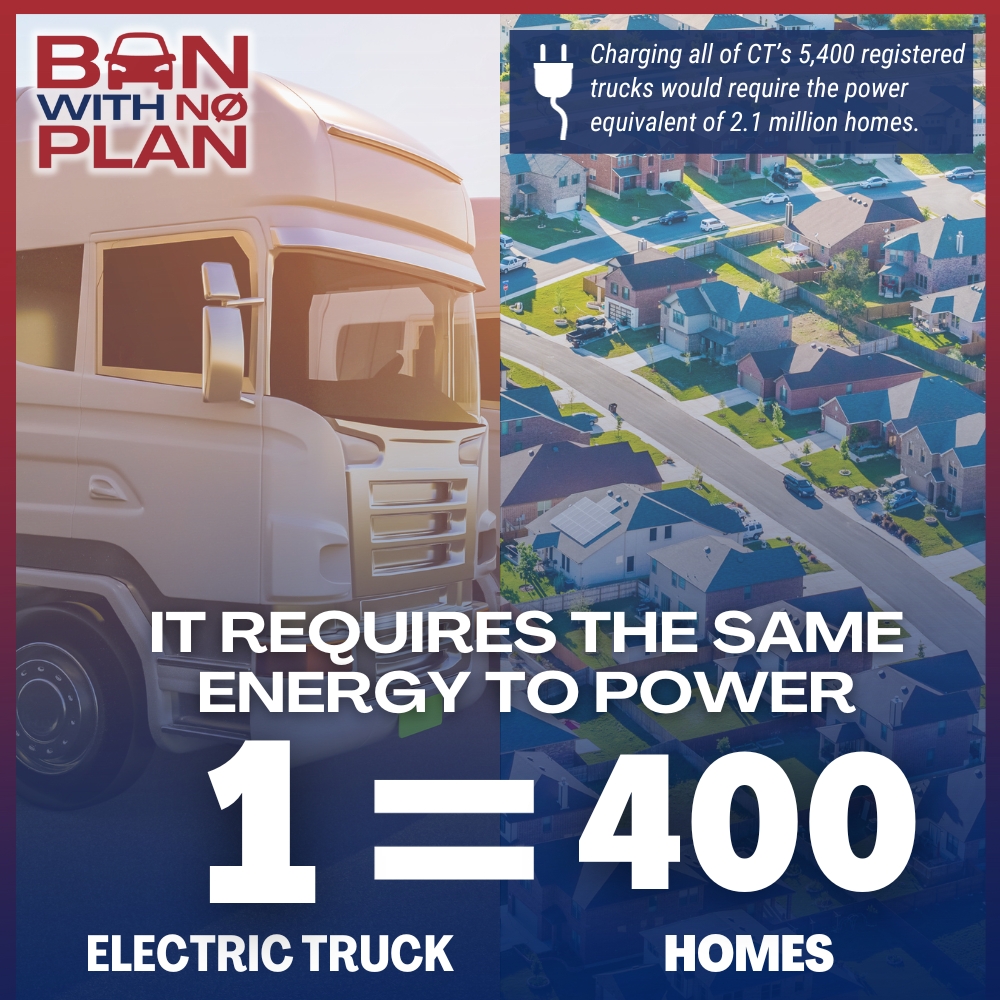 The Democrats' ban on gas-powered vehicles isn't quite the environmental boon they're pretending it will be. 

Many have asked how they can help fight. One  way is to donate toward House Republicans being in majority. Here is a link: secure.anedot.com/newfriendspac/…

Thanks in advance!