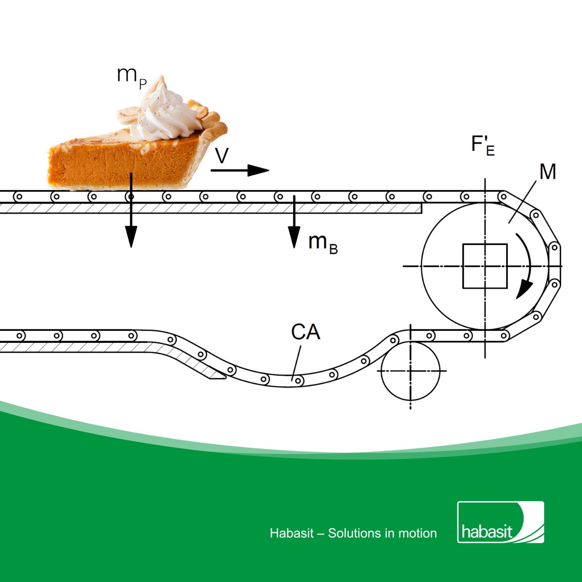 We wish you and your family a Happy Thanksgiving.

Our offices will be temporarily closed on November 23rd and 24th to observe the holiday. We will resume regular business hours on November 27th.

#HabasitAmerica #Thanksgiving