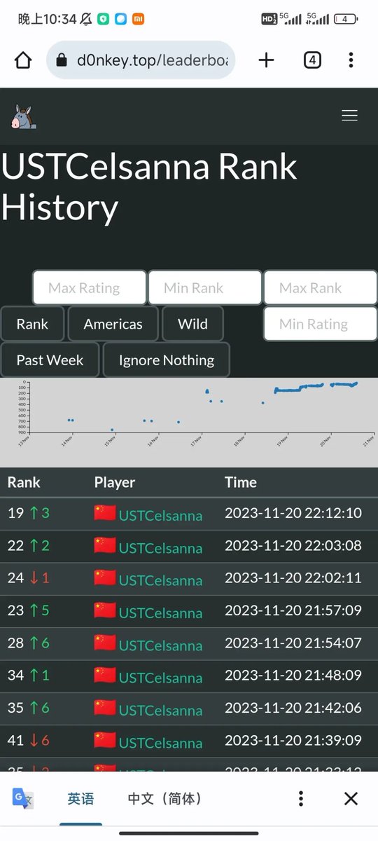 glormagic's tweet photo. USTCelsanna NA #700+~#19 Tax Paladin

Deck code:
AAEBAcOfAwanBd0K2f4C4+sDoeIE/cQFDIgO+NICkeQDyaAE2r0Eq5MFg5YFlfUFmY4GvI8G9ZUGtZ4GAAEDiAX9xAWd7AL9xAWn5AT9xAUAAA==

Source:
https://t.co/KXIrua16qB

#WildHS https://t.co/VLIv1NprMg