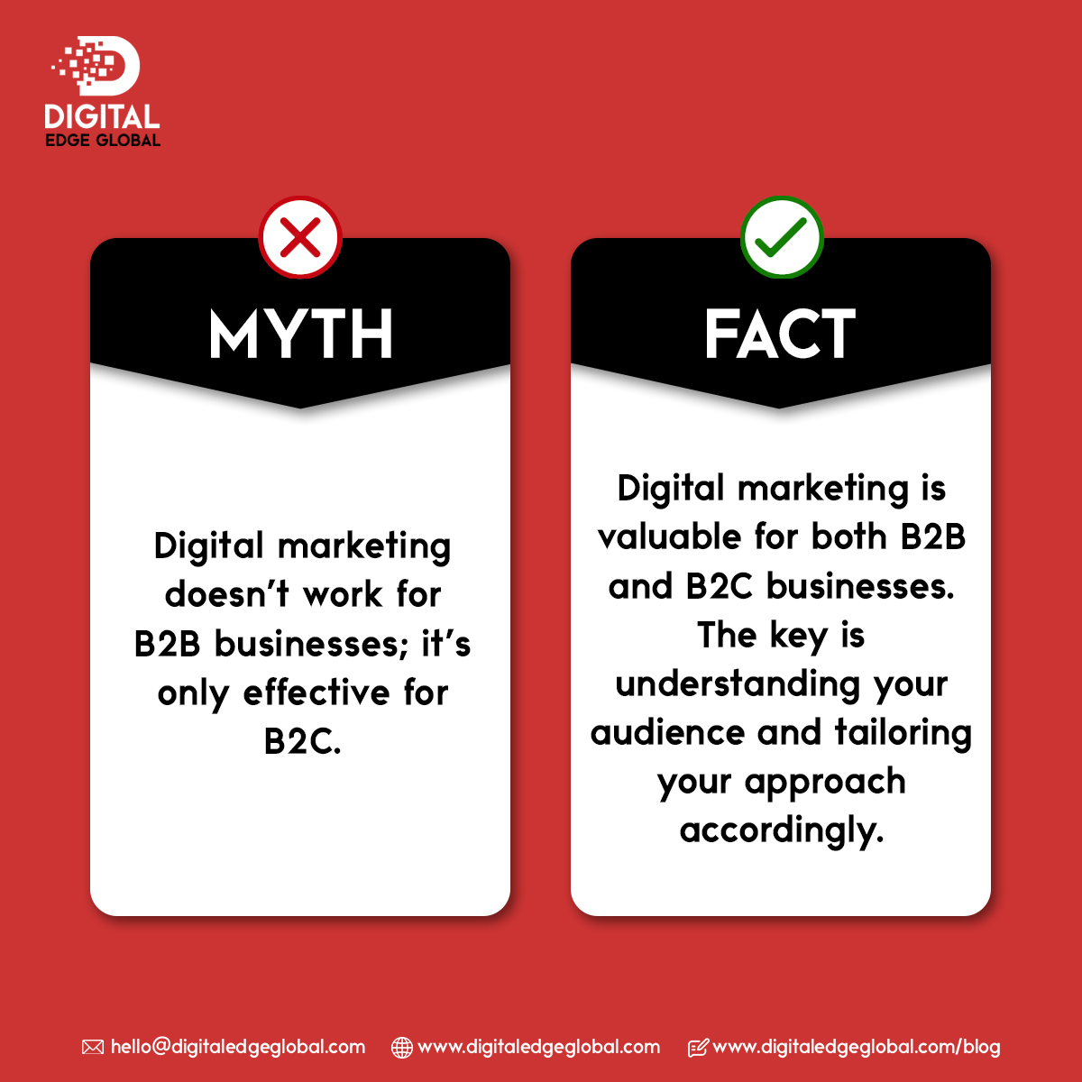 nawal_altaf's tweet photo. MYTH-FACT.
#TRUMP2024ToSaveAmerica #PictureOfTheDay #Microsoft #Traitor #AustraliaVsIndia #TheWEF #sorrybrother #RohithSharma𓃵 #irfanphatan #ManOfTheTournament #DigitalMarketing #Logo #Website #banners #Video
@digitaledgeglob https://t.co/c5m9jY5fBi