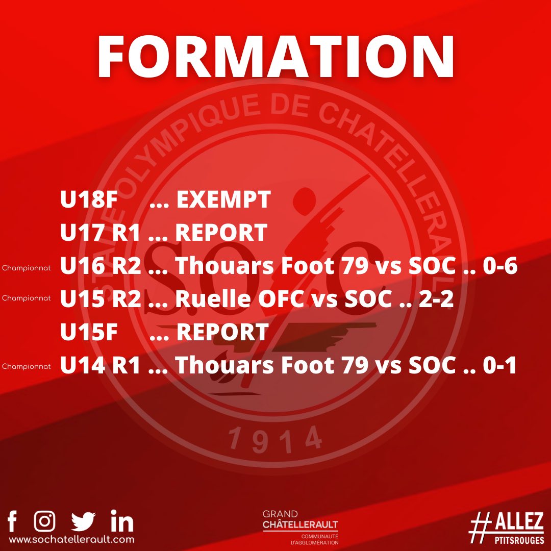 S.O. Châtellerault 🔴⚪ tweet media