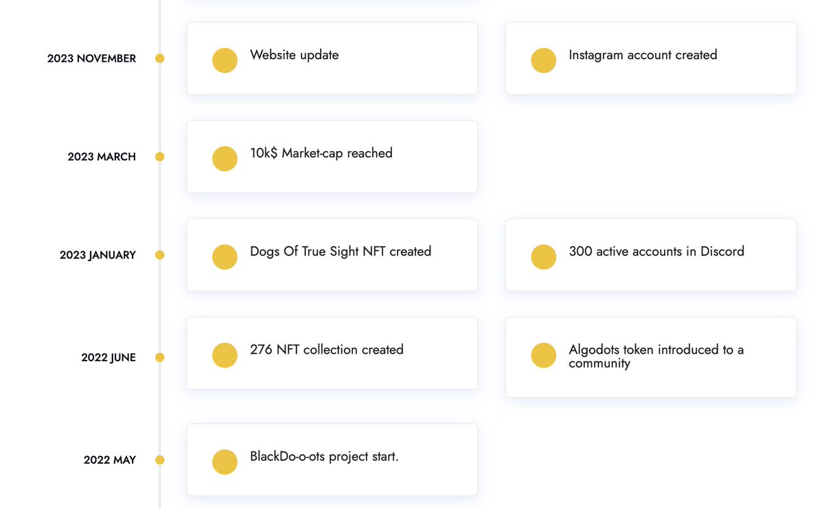 ⬤━⬤━⬤ tweet media