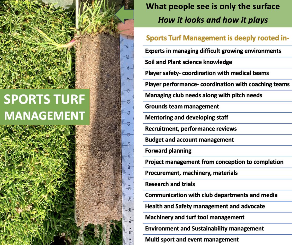 This is what the sports turf management team really do that can go unseen by many users, fans and 
pundits.#thegma #turfbusiness #groundsmaintnenace