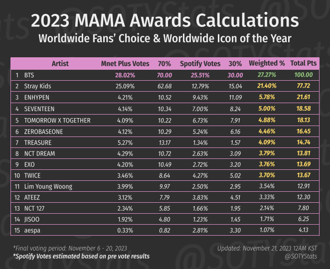 Moon ⊙⊝⊜ tweet media