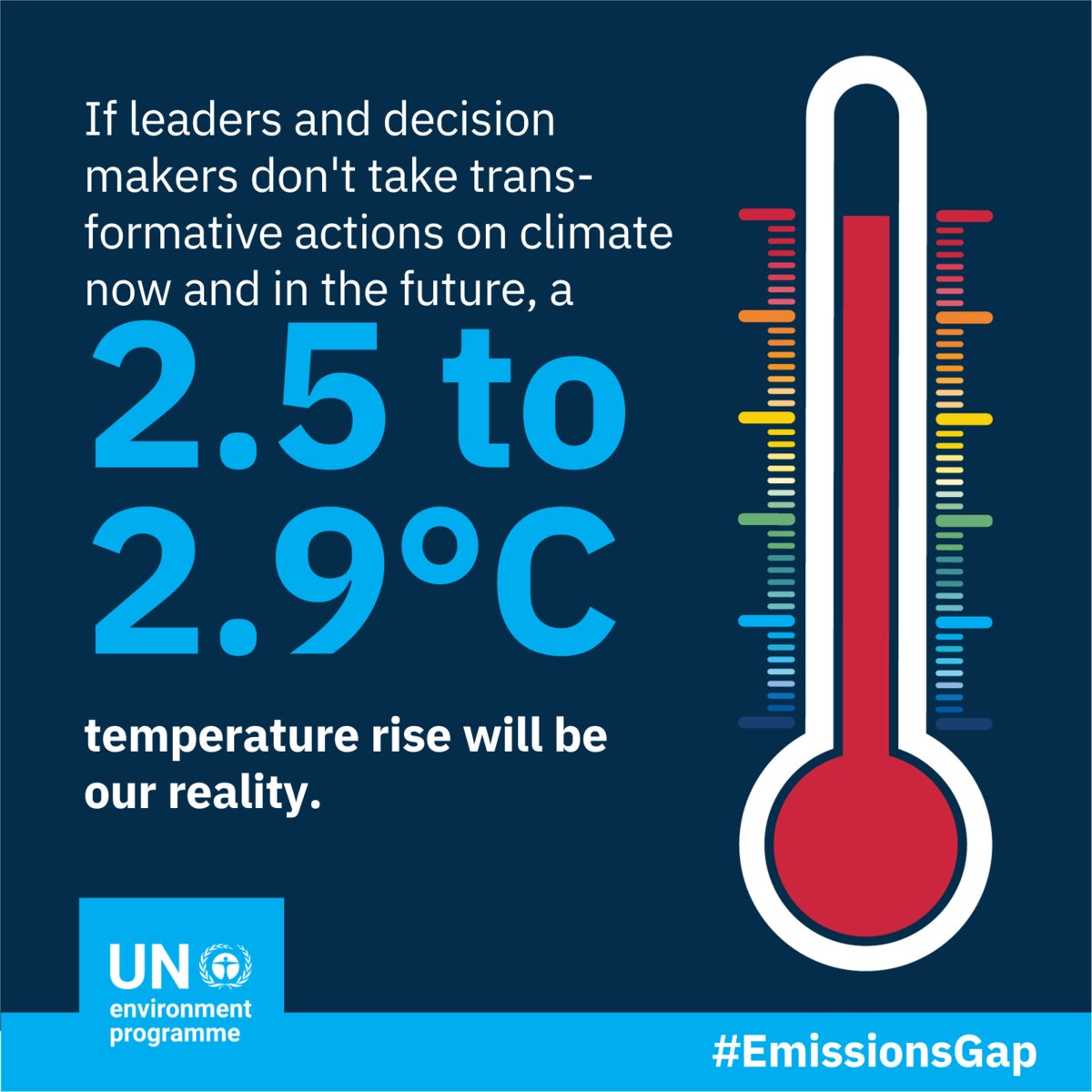 Even in the most optimistic scenario of current climate plans, the likelihood of limiting warming to 1.5°C is only 14%. A new @UNEP report warns: Nations must urgently reduce emissions or we might face global warming of 2.5-2.9°C. More: bit.ly/49Lu9va #COP28