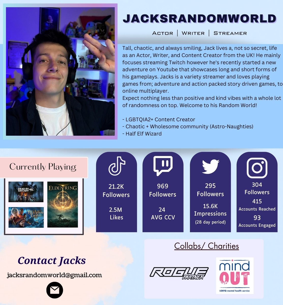 JacksRandomWorld @Jacksrandomwrld - Twitter Profile | Sotwe