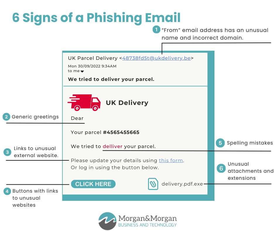 Morgan & Morgan tweet media