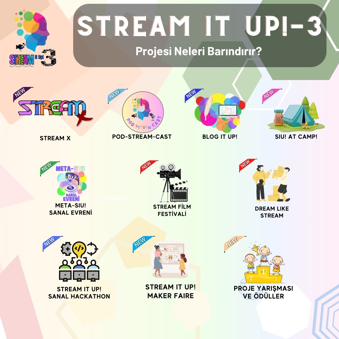 STREAMItUp1's tweet photo. 📣STREAM It Up!-3 Projesi Neleri Barındırır?📣Yeniliklerimizin detayları için takipte kalmayı unutmayın💫
@USEmbassyTurkey @stemegt @mcbu1992
#streamitup #bilim #stem #steam #stream #teknoloji #literatur #okuma #muhendislik #sanat #matematik #robotik #kodlama #yapayzeka https://t.co/q657DCUJiD