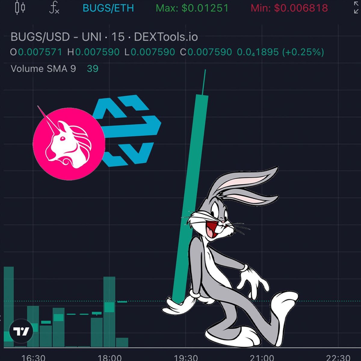 Bugs Bunny Coin | $BUGS tweet media