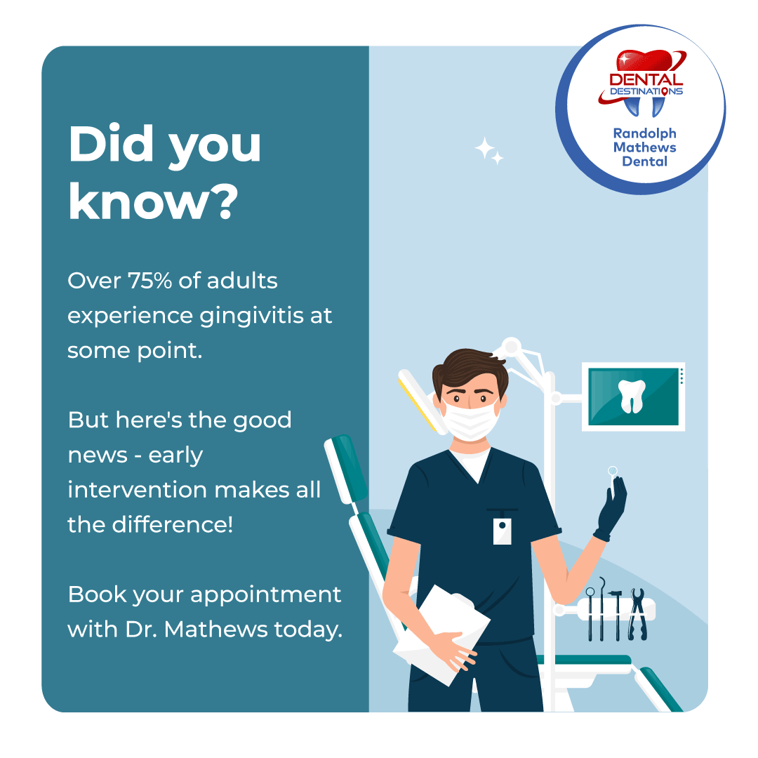 RMathewsDental's tweet photo. Did you know? Over 75% of adults experience gingivitis at some point. But here's the good news - early intervention makes all the difference! Book your appointment with Dr. Mathews today. 🦷💙 #GingivitisAwareness #OralHealth https://t.co/dXKVTimCh6