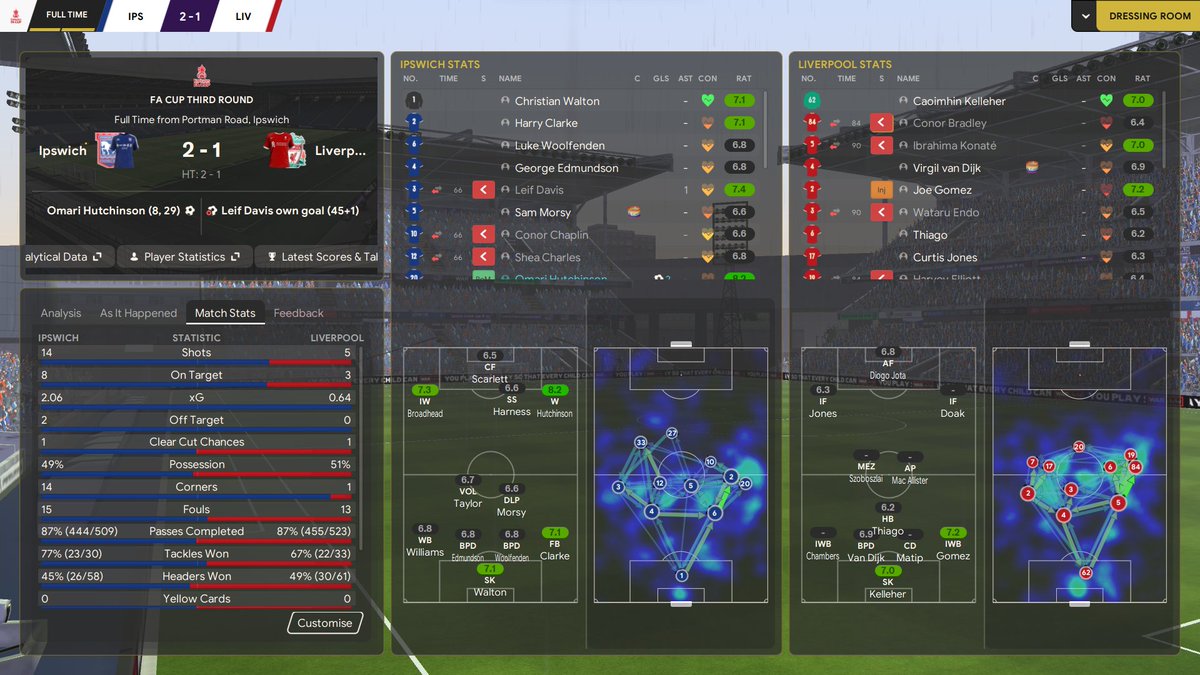 AlexOsborn25's tweet photo. I want to dance with Omari!

#itfc
#fm24 https://t.co/lLgi3bqasH