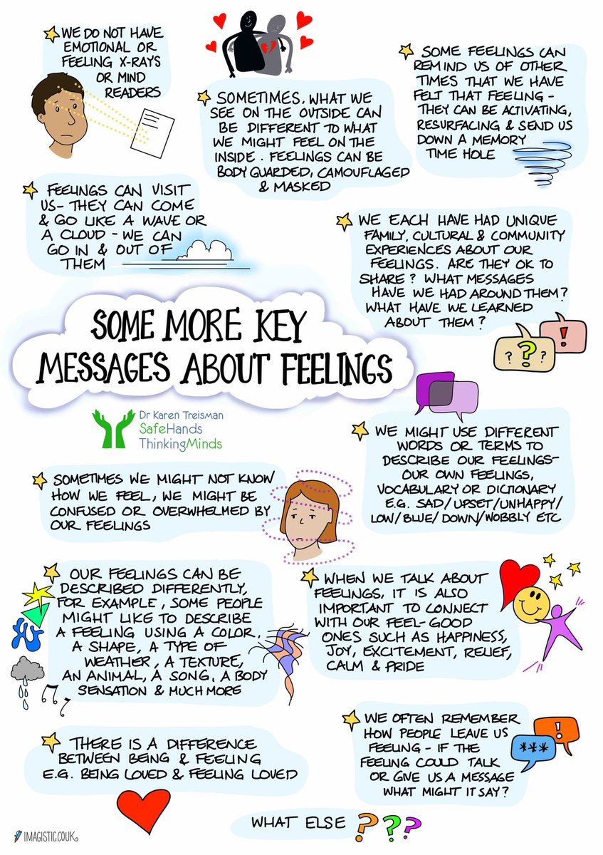 Dr Karen Treisman, MBE, Clinical Psychologist tweet media