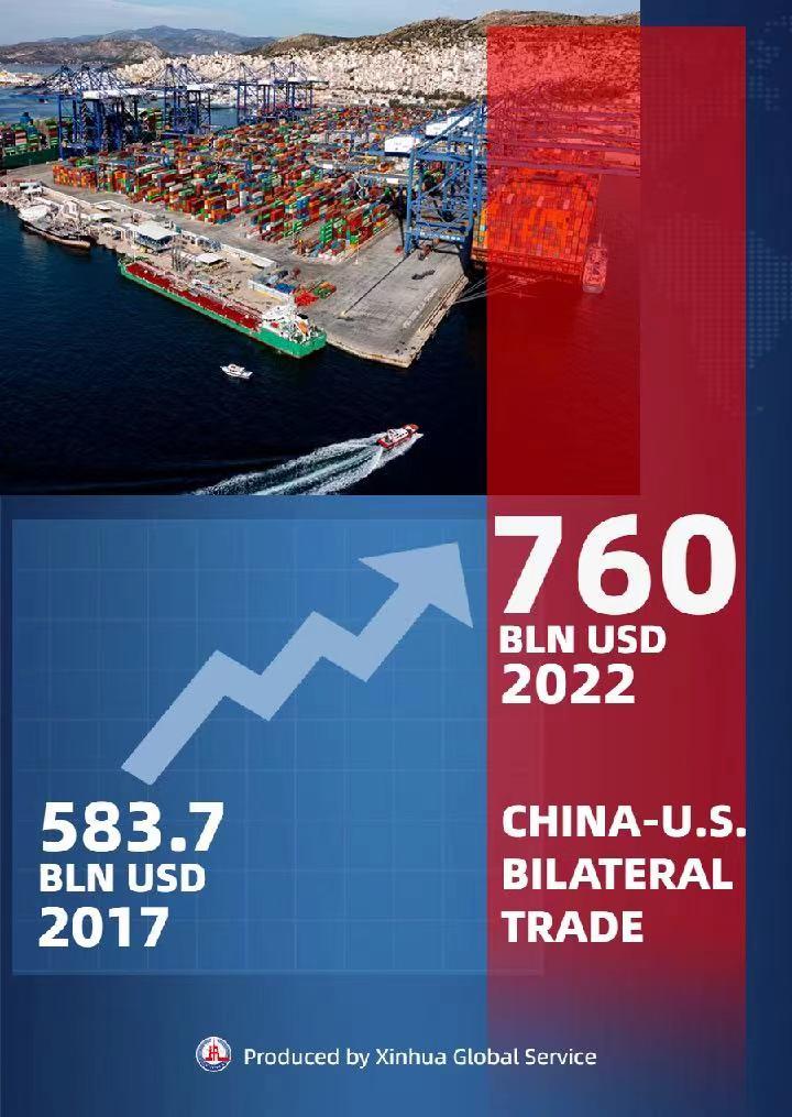 XHNews's tweet photo. China, U.S. meeting halfway sends positive signal for global economic recovery https://t.co/zrwCzm2DOw https://t.co/LWRT7BTZYJ