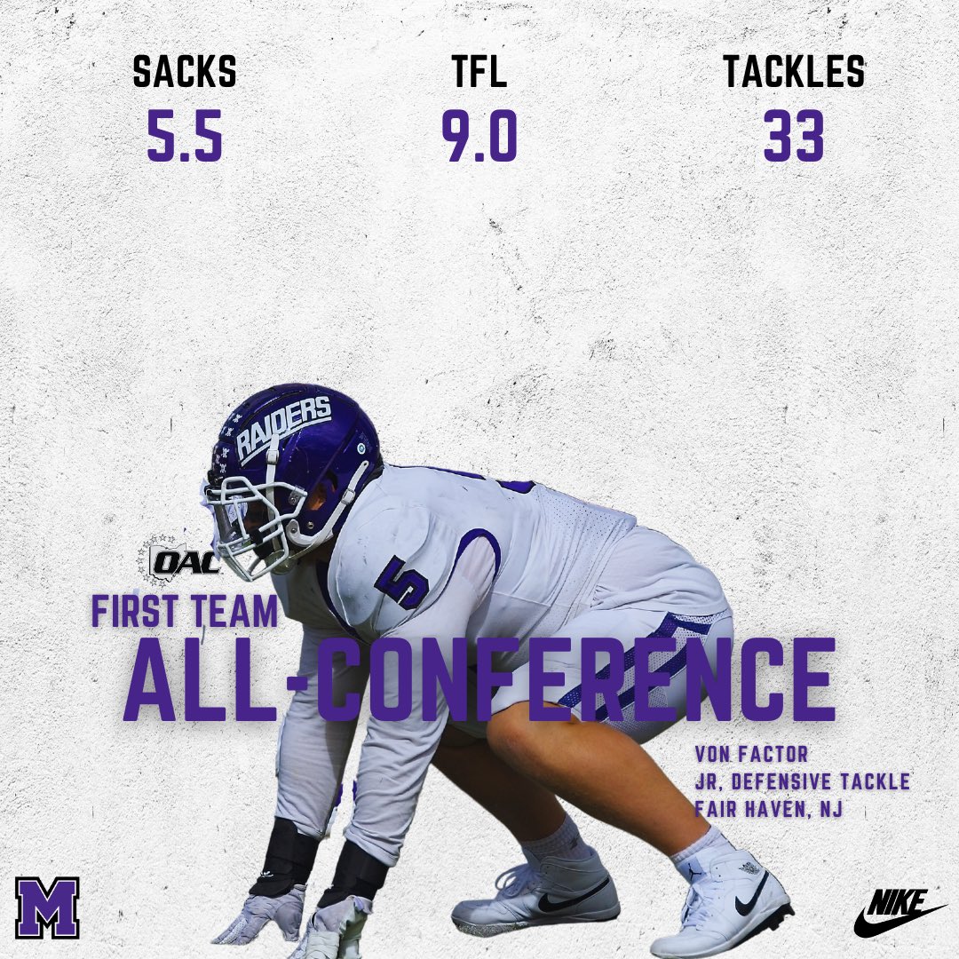 Mount Union Football tweet media