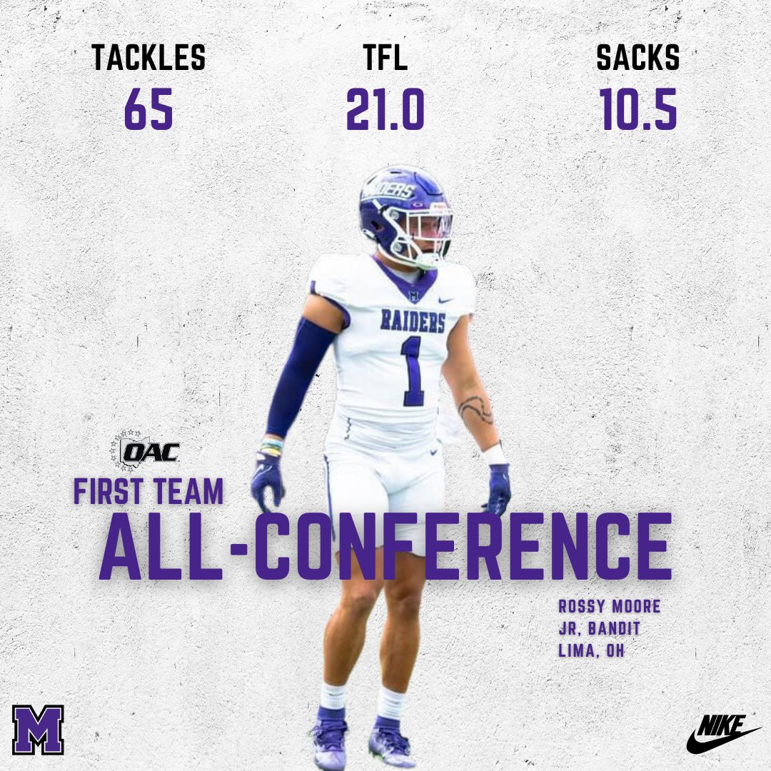 Mount Union Football tweet media