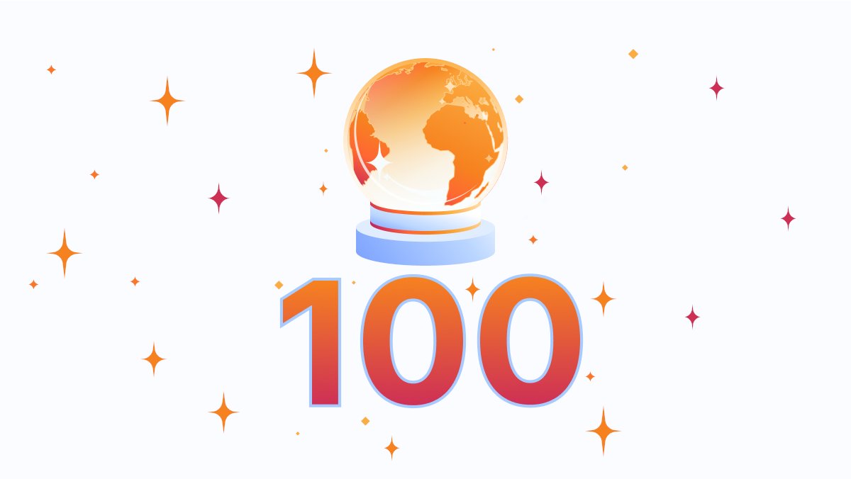 CloudflareDev's tweet photo. The goal was to hit 100 GPU cities by the end of the year. We met that goal 6 weeks early!! We're not stopping though, we're going to continue rolling out GPUs over the coming weeks and through 2024 until nearly all Cloudflare cities are GPU-enabled. https://t.co/wiTjr4ufuy