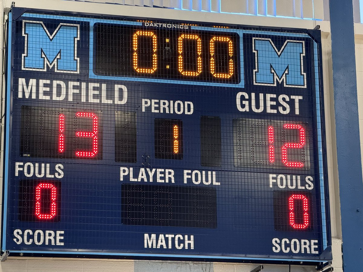 Medfield Athletics tweet media