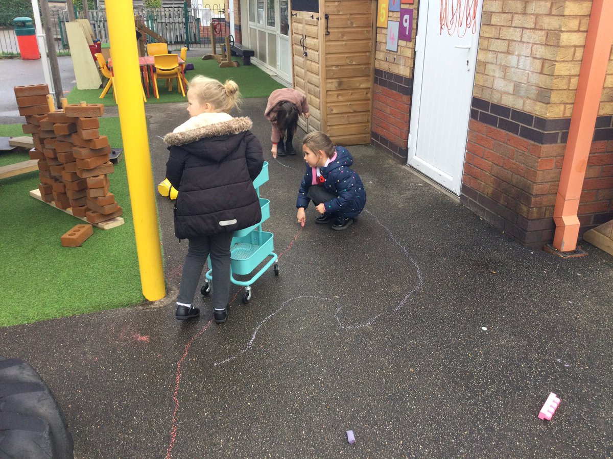 WMPrimaryF2's tweet photo. Fun outside. #RolePlayFun #ChalkFun #WaterFun https://t.co/vcvlrOs2DS