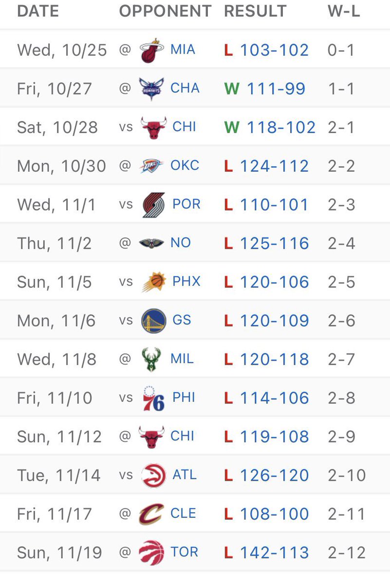 Jeb Kush (@ashxketchum22) on Twitter photo 