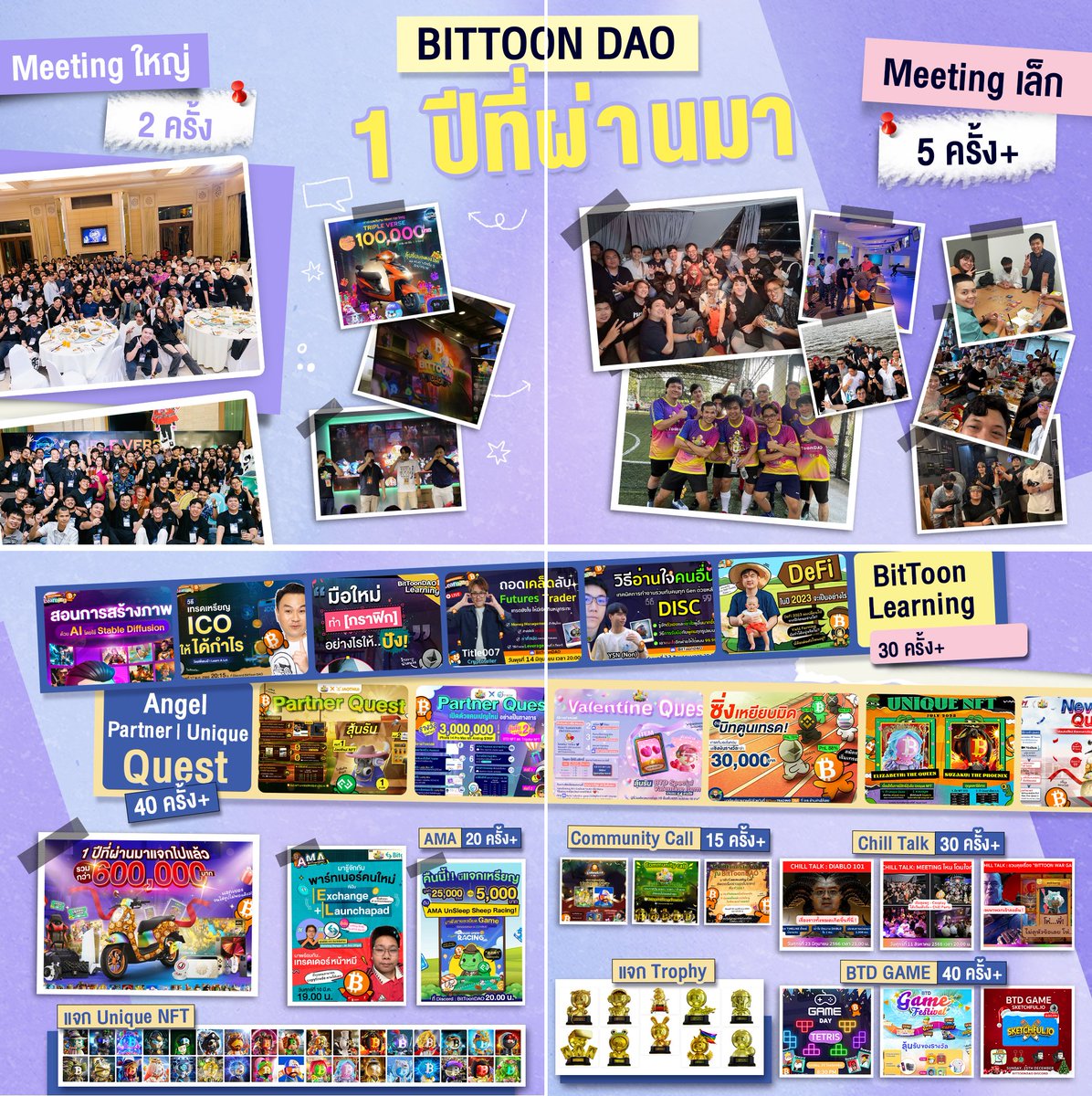 BitToonDAO's tweet photo. ใกล้จะจบแล้ว 1 ปีในตลาดหมี 2023
แต่กิจกรรม และคอมมูนิตี้ใน #BitToonDAO ยังคับคั่ง!
และพร้อมก้าวไปสู่ตลาดกระทิงใน ปีหน้า! 2024

(อ่านต่อด้านล่างครับ 🔽🔽🔽) https://t.co/gxrhE2KaxO