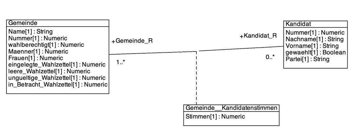 Stefan Ziegler tweet media