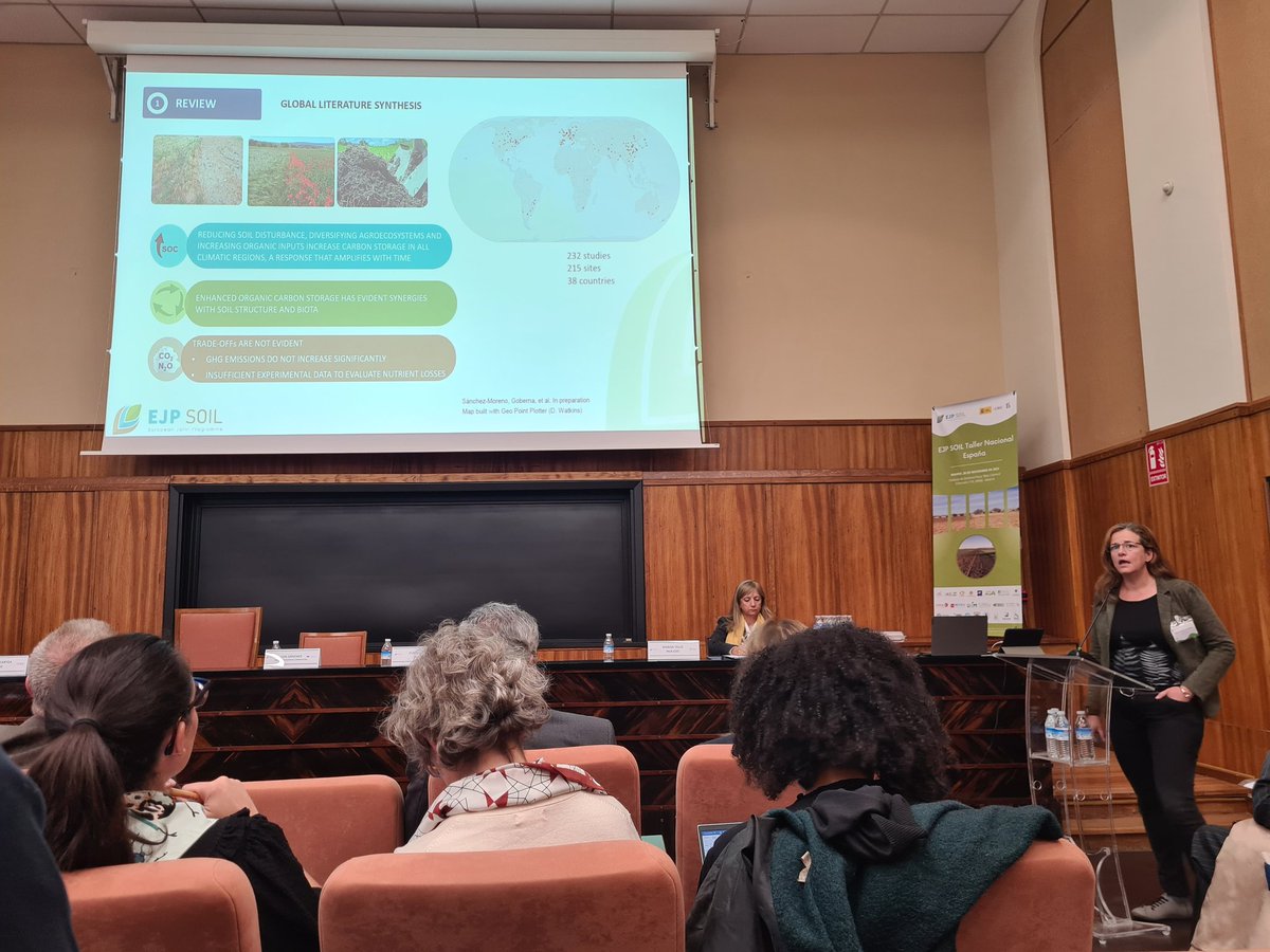 TraceSoils's tweet photo. @GobernaMarta is presenting today the preliminary results of @TraceSoils  at the National EJP Soil Workshop - Spain with @Sara_SanchezMo @caponte__  @DeEchteMart https://t.co/v7amX6XaVB