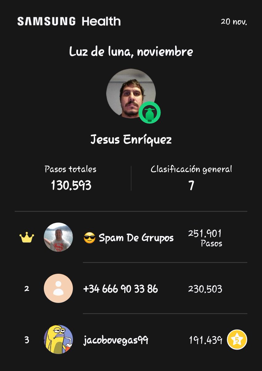 Jesús Enríquez (@kenkyjerez) on Twitter photo 