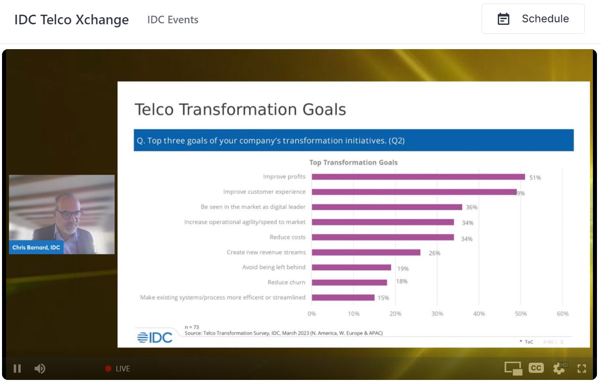 Dive into the latest insights at #IDCTELCOX! Chris Barnard unveils IDC's research on top telco transformation goals in his opening keynote.