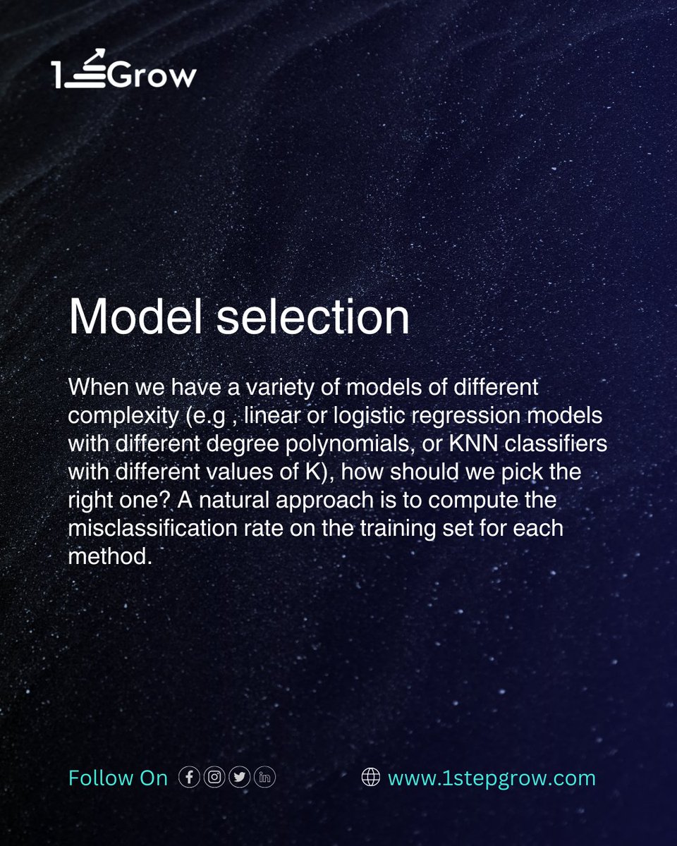 1stepGrow's tweet image. 🧠 Unveiling Machine Learning Secrets! 🤖
Discover the core of ML in Part 3 of our Cheat Sheet:
🔍 Optimization
🤖 K-nearest neighbors
🔄 Cross-validation
🔍 Model selection
Follow @1stepGrow for continuous learning!
#MachineLearning #TechEd #MLTips #LearnWith1StepGrow