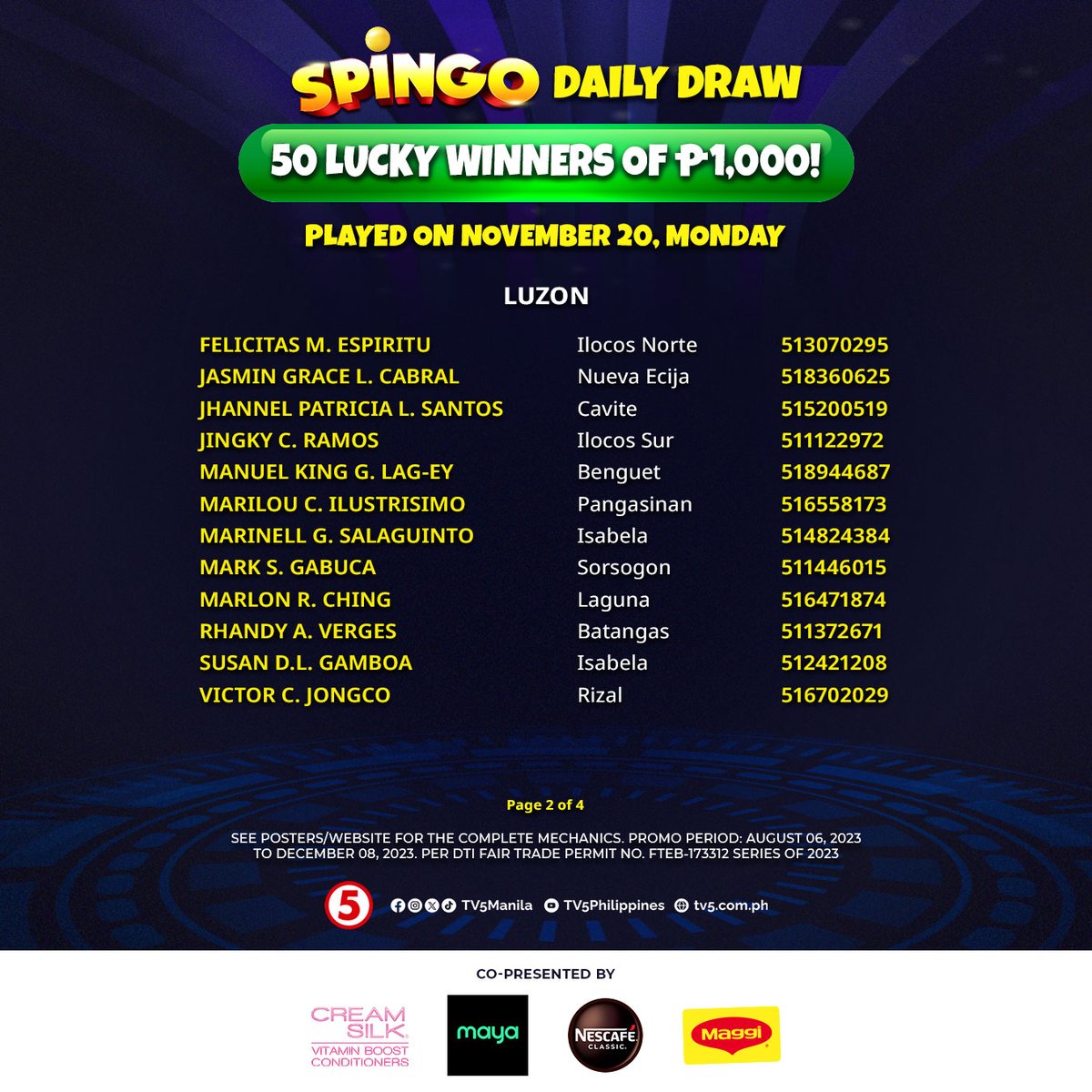 TV5manila's tweet image. Happy ang Monday para sa lucky Pinduteros at Pinduteras na makatatanggap ng Daily Consolation Prize na P 1K mula sa #SpinGo! 🥳
