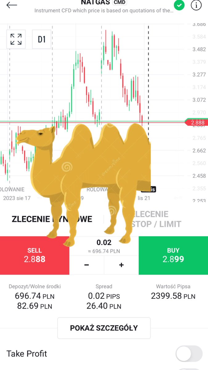 SeerFlo's tweet photo. #NATGAS
Mam swoją teorie, która jest w 100% błędna, ale o niej napisze. Na wykresie wykreowały nam się 3 pukle i w związku z tym uważam, że mamy trend spadkowy i lecimy w kierunku 2,00 lub niżej.

Ciekawostka:
Wielbłąd po Śląsku to Kamela co mol dwa pukle https://t.co/i0gT9yN70p