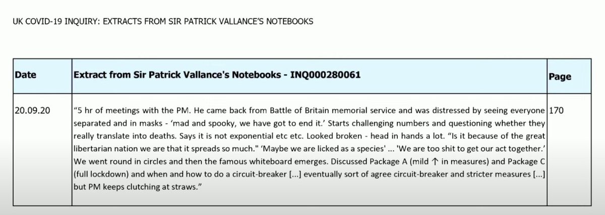 Boris was as enthusiastic about the second Covid wave as the rest of us, then... 'Maybe we are licked as a species... We are too shit to get our act together' – from Patrick Vallance's diary